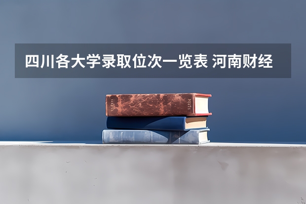 四川各大学录取位次一览表 河南财经政法大学录取位次理科