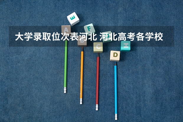 大学录取位次表河北 河北高考各学校录取分数线